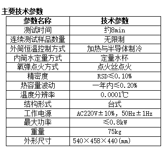1732412999978265.png 高精度微机量热仪ZDHW-HK9000