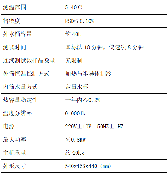 1759036226629261.png 煤炭热值检查仪