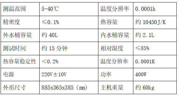 1759029876768626.png 煤炭热值检测仪器