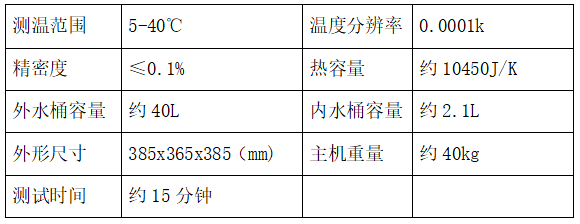 1759028699202974.png 微机全自动量热仪