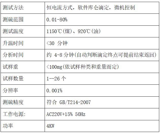 KZDL-800微机测流仪